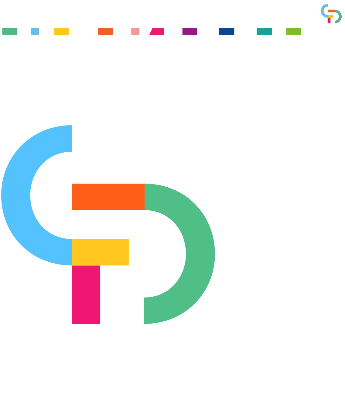 Floriander - Eigenheid binnen eenheid